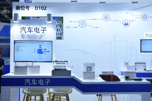深耕應用，兆易創新攜全系產品與行業解決方案亮相慕尼黑電子展